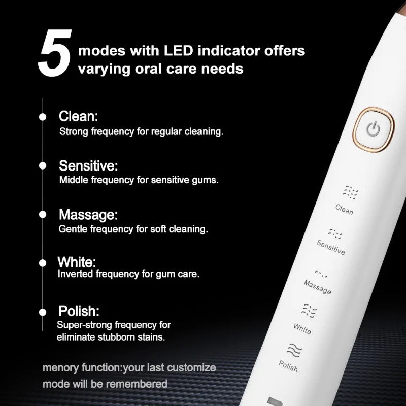Sonic Electric Toothbrush – 6 Brush Heads, Waterproof, Rechargeable (5 Modes)