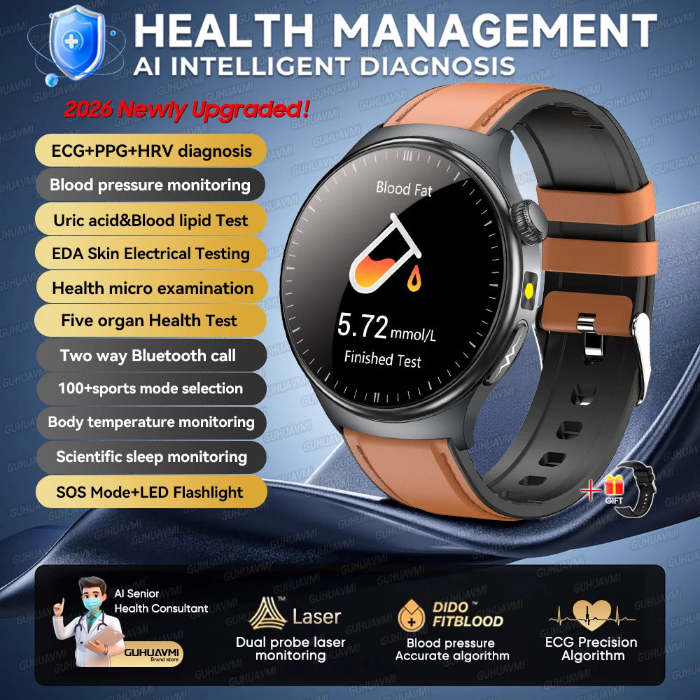 Smart Health Monitor Watch-Heart Rate,ECG & Fitness Tracker