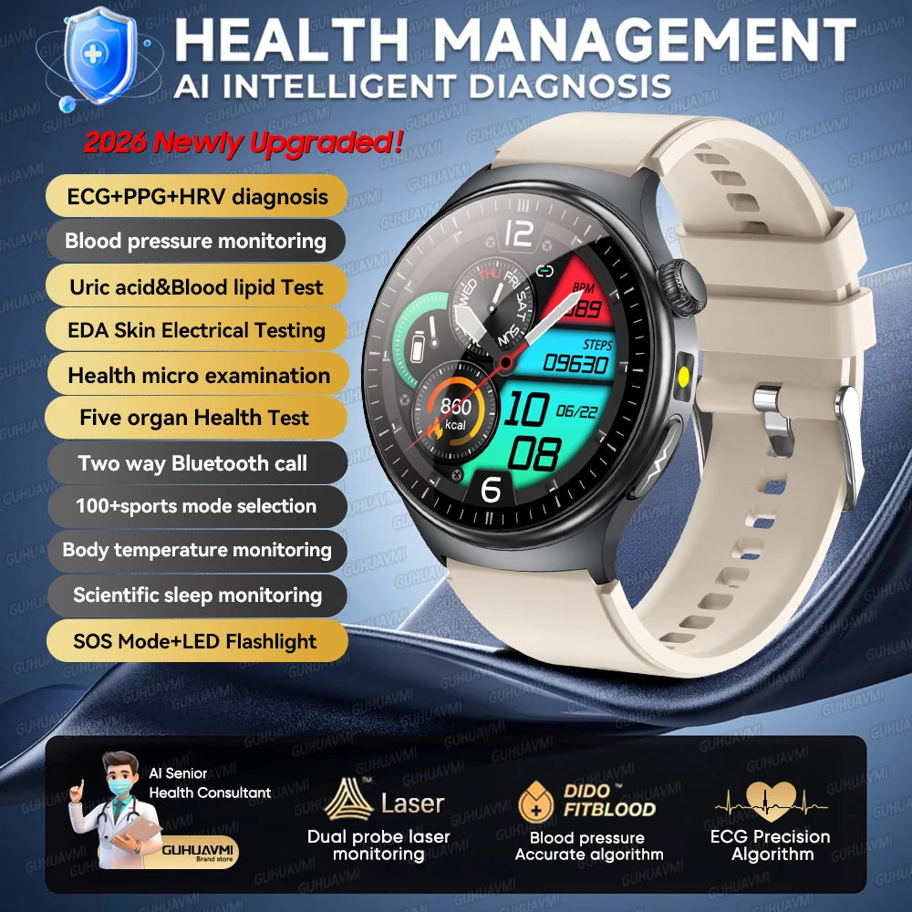 Smart Health Monitor Watch-Heart Rate,ECG & Fitness Tracker