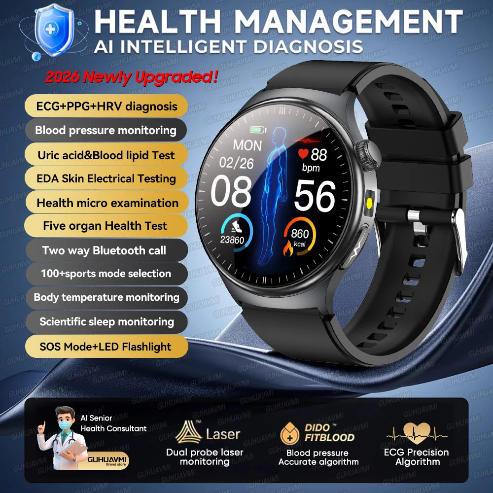 Smart Health Monitor Watch-Heart Rate,ECG & Fitness Tracker