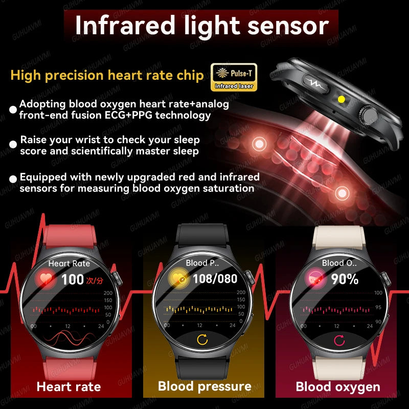 Smart Health Monitoring Watch