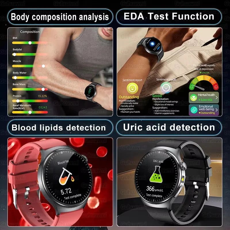 Smart Health Monitor Watch-Heart Rate,ECG & Fitness Tracker