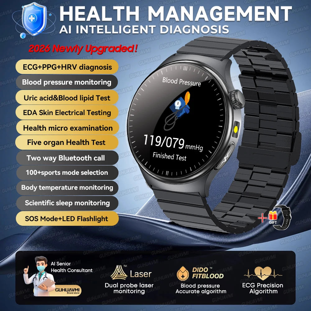 Smart Health Monitor Watch-Heart Rate,ECG & Fitness Tracker