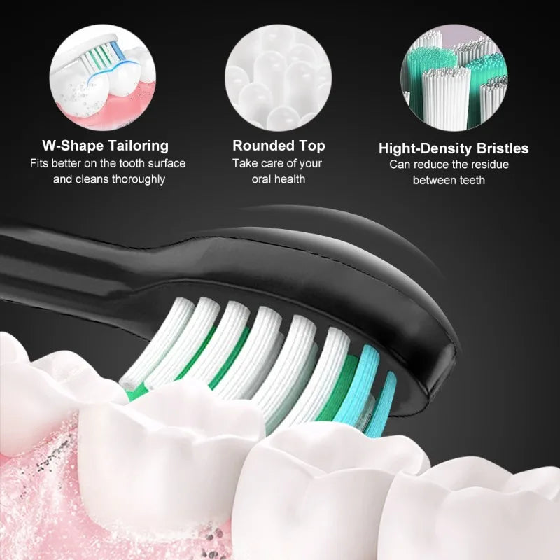 Sonic Electric Toothbrush – 6 Brush Heads, Waterproof, Rechargeable (5 Modes)