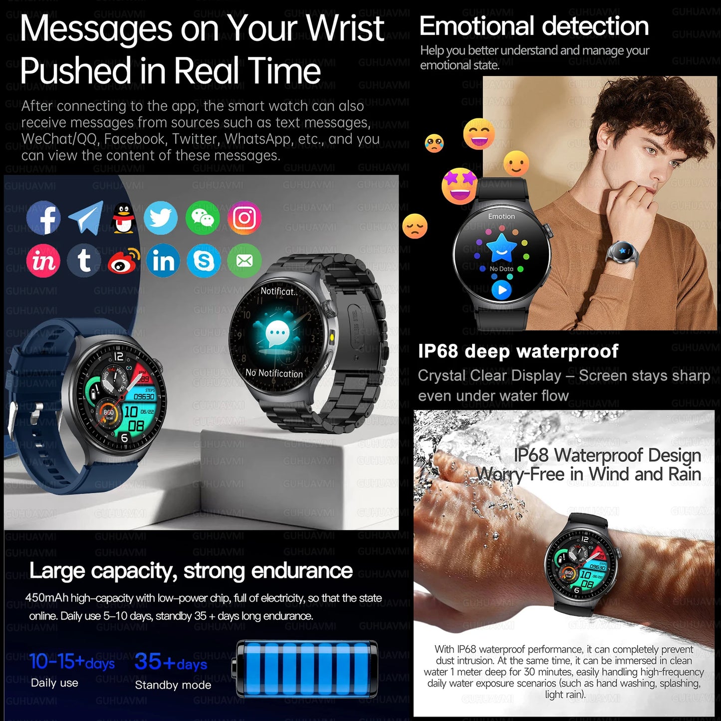 Smart Health Monitoring Watch