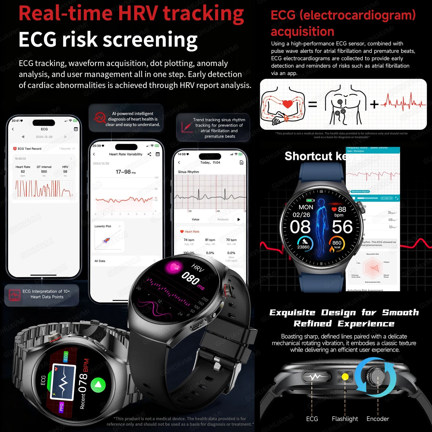 Smart Health Monitor Watch-Heart Rate,ECG & Fitness Tracker