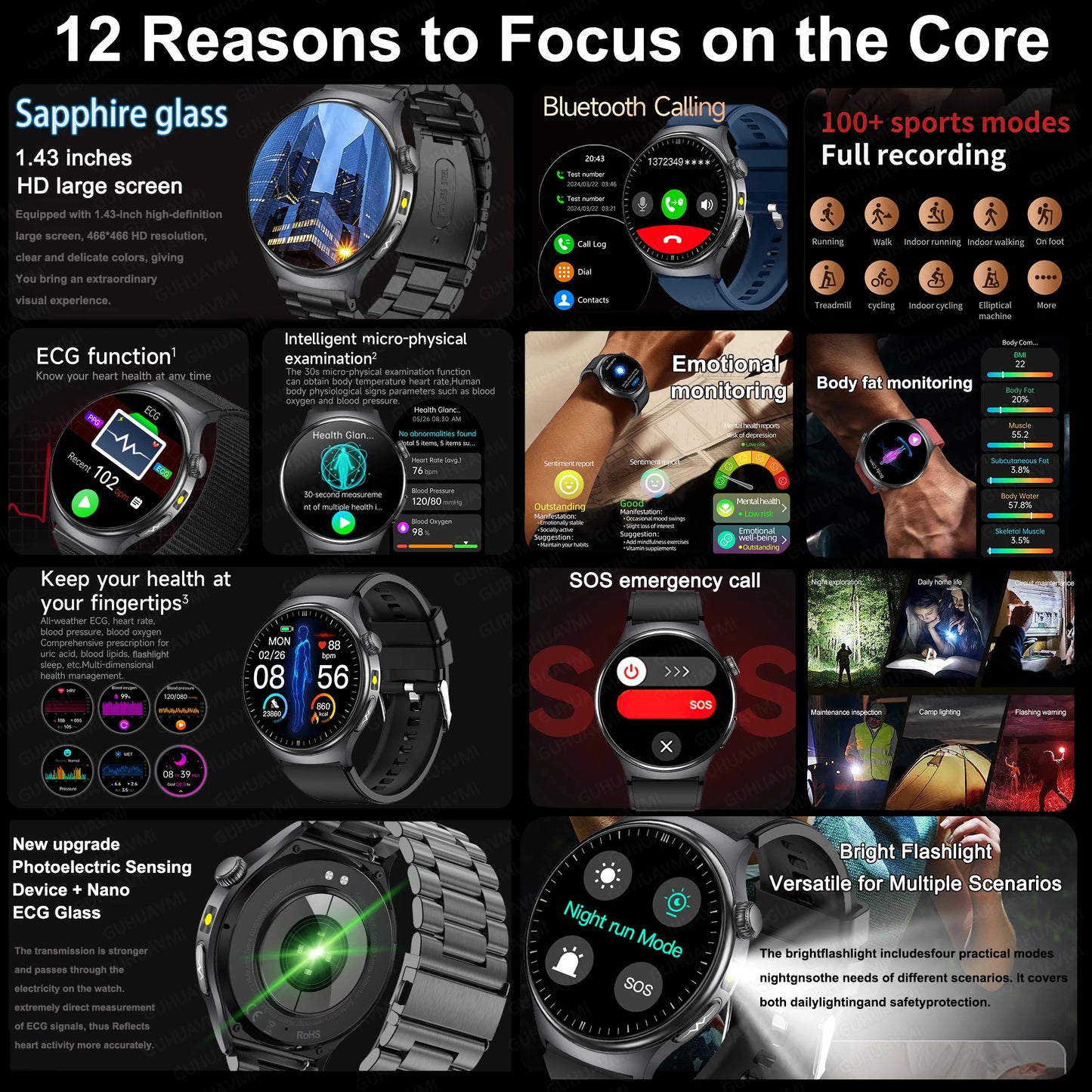 Smart Health Monitor Watch-Heart Rate,ECG & Fitness Tracker